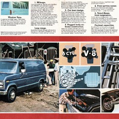 1981_Ford_Econoline_Van-02-03