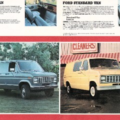 1981_Ford_Econoline_Van-06-07