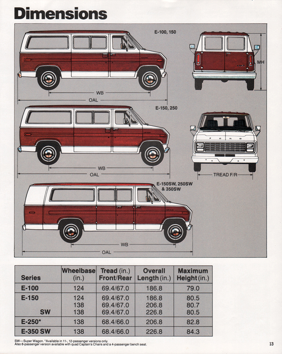 1982_Ford_Club_Wagon-13