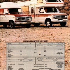 1982_Ford_Club_Wagon-09
