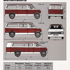 1982_Ford_Club_Wagon-13