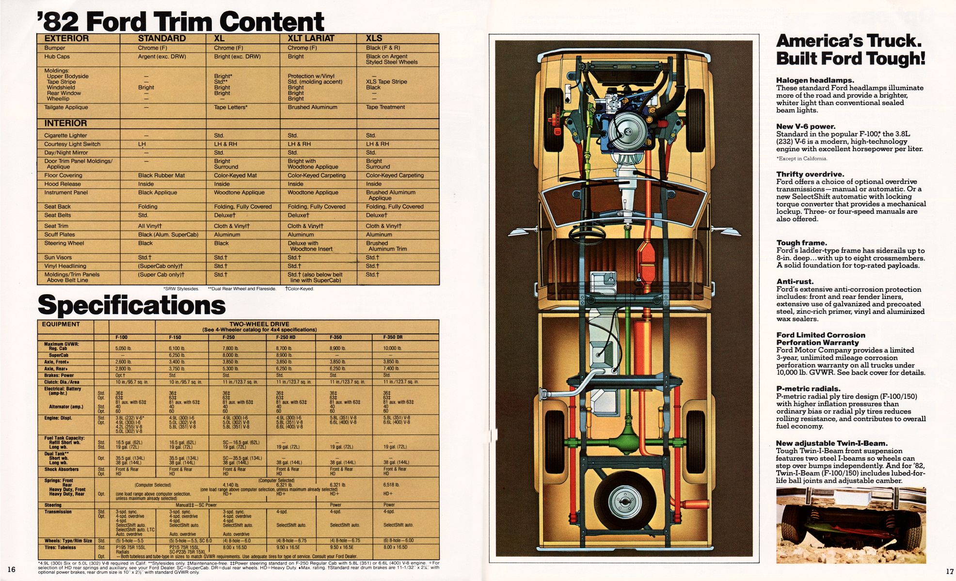 1982_Ford_Pickup-16-17