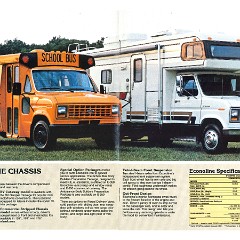1983 Ford Chassis Cabs-04-05