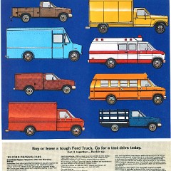1983 Ford Chassis Cabs-08