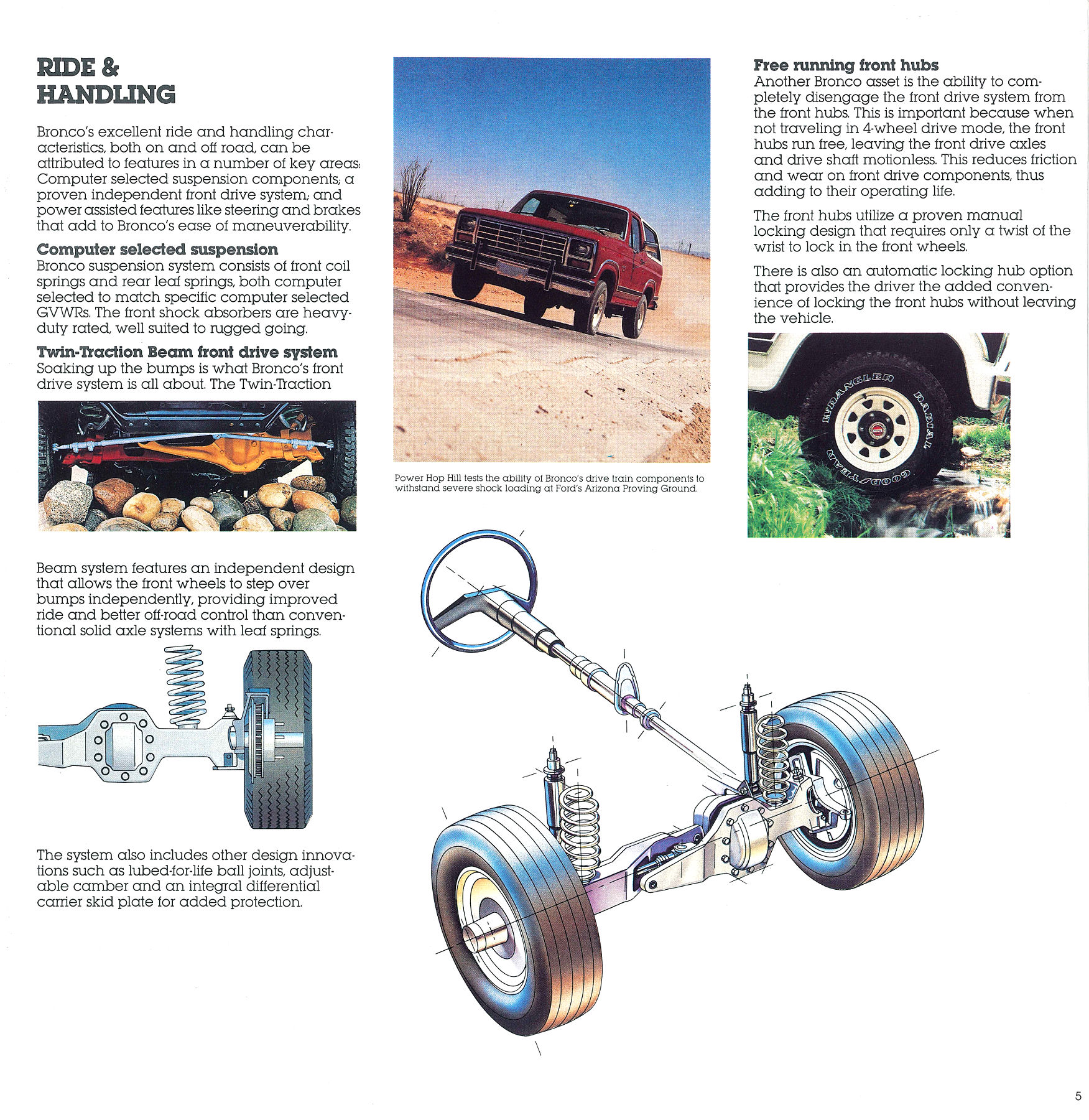 1984 Ford Bronco-05