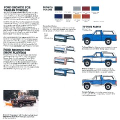 1984 Ford Bronco-11