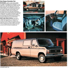 1984_Ford_Light_Trucks-11