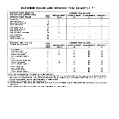 1986 Ford F-Series Color & Trim-10