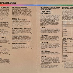 1986 Ford RV & Trailer Towing Guide-02-03