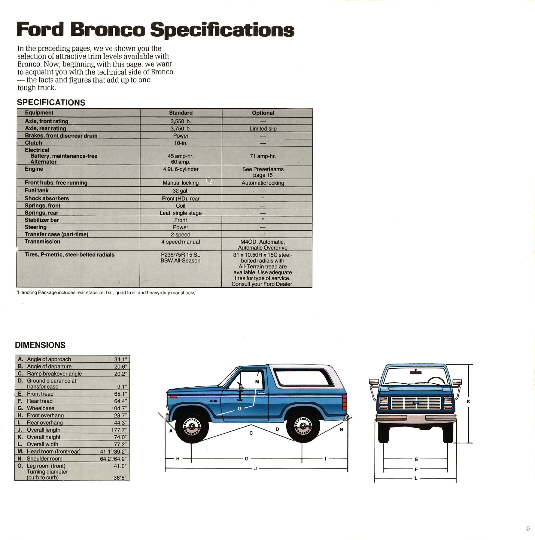 1986_Ford_Bronco-09