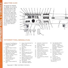 1986_Ford_Bronco_Operating_Guide-01
