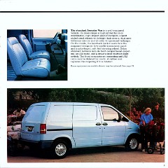 1986_Ford_Aerostar-08