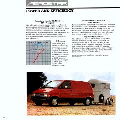 1986_Ford_Aerostar-11