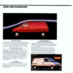 1986_Ford_Aerostar-12