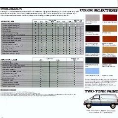 1986_Ford_Aerostar-16