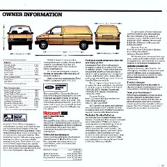 1986_Ford_Aerostar-18