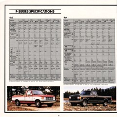 1987_Ford_F-Series_Pickup-16