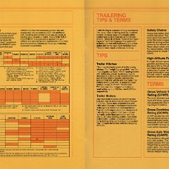 1987_Ford_Recreation_Vehicle-18-19