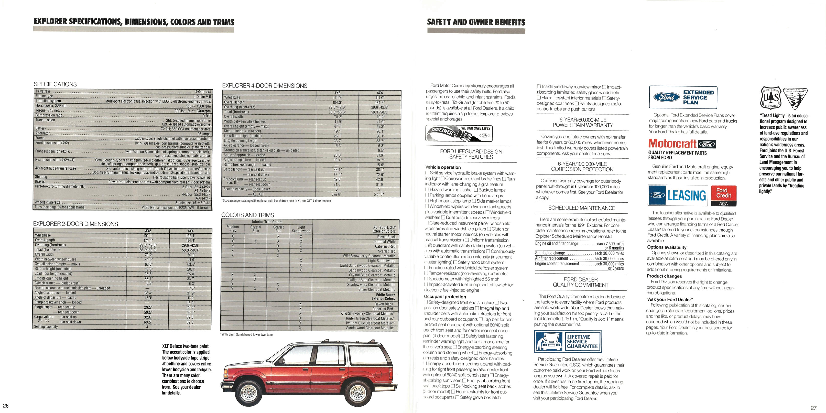 1991_Ford_Explorer-26-27