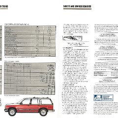 1991_Ford_Explorer-26-27