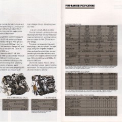 1991_Ford_Ranger-16-17