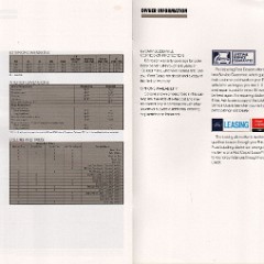 1991_Ford_Ranger-20-21