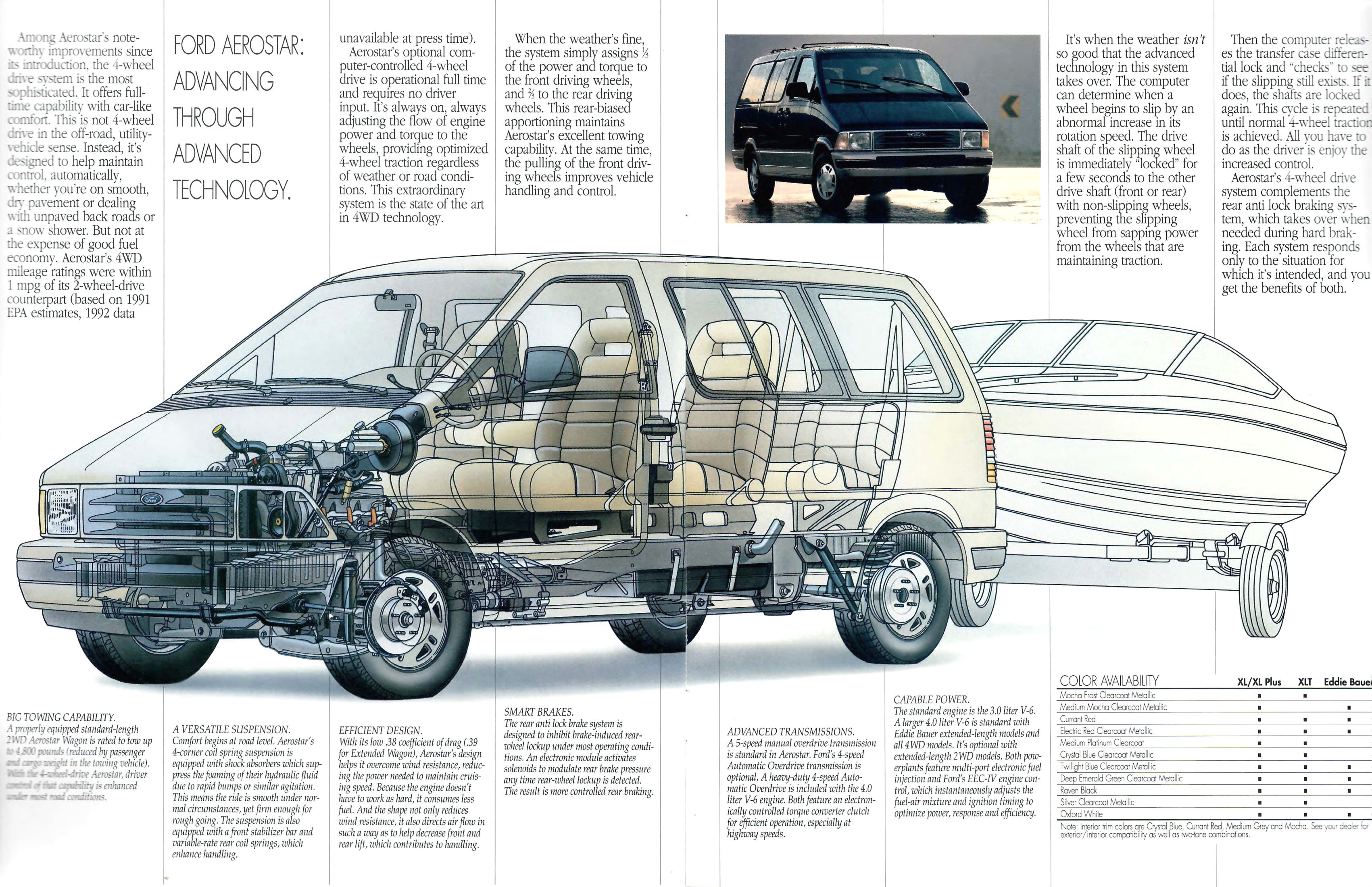 1992 Ford Aerostar-10-11