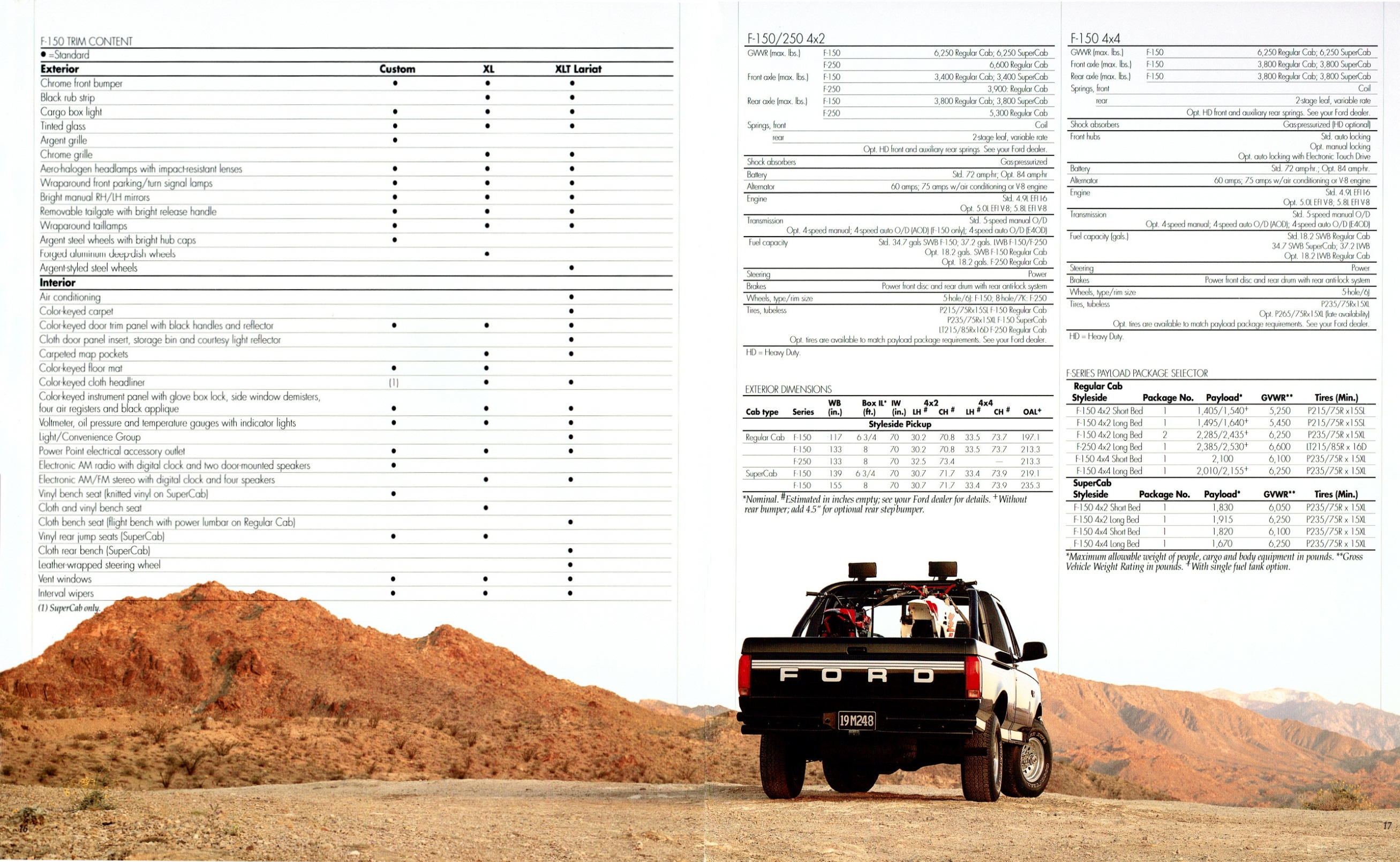 1992_Ford_F_Series_Pickup-16-17