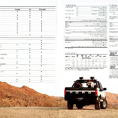 1992_Ford_F_Series_Pickup-16-17