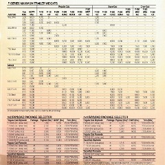 1994 Ford F Series-15
