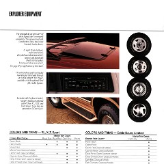 1994_Ford_Explorer-19