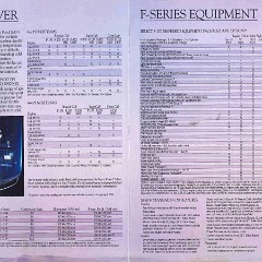 1995 Ford F-Series-20-21