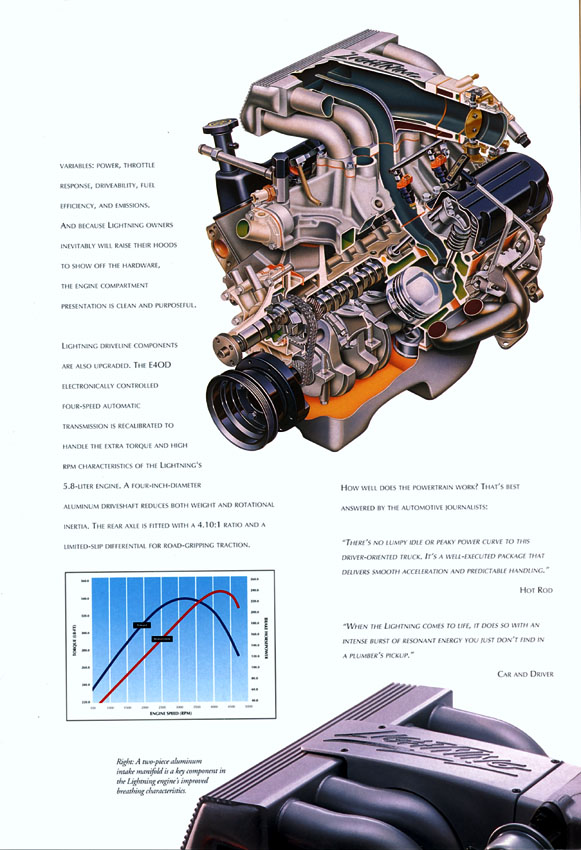 1995_Ford_F-150_Lightning_SVT-07