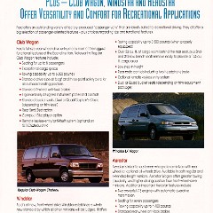 1995_Ford_Recreation_Vehicles-07