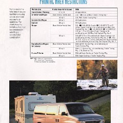 1995_Ford_Recreation_Vehicles-19