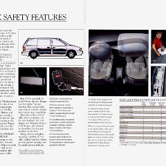1995_Ford_Trucks-10-11
