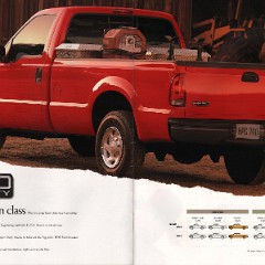 1999_Ford_Super_Duty_F_Series-04-05