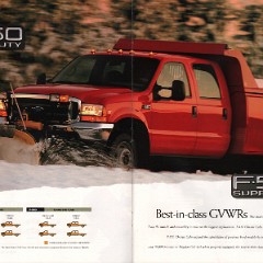 1999_Ford_Super_Duty_F_Series-08-09