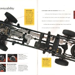 1999_Ford_Super_Duty_F_Series-10-11