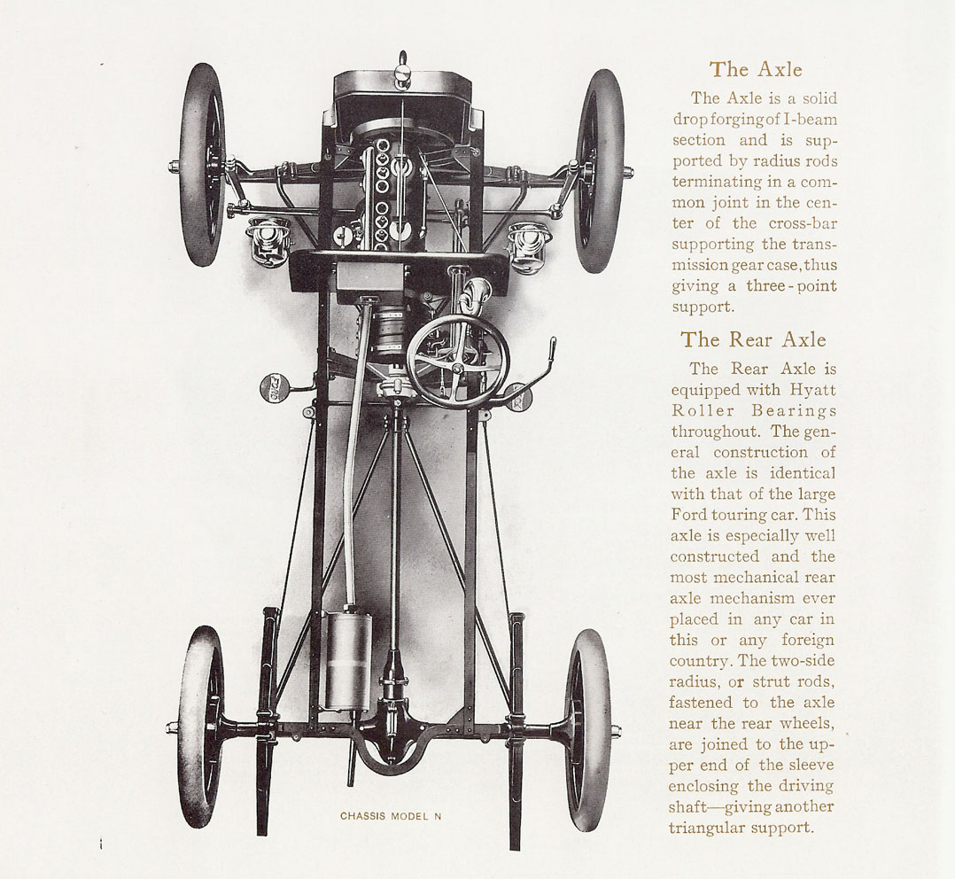 1906_Ford_Full_Line-18