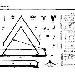 1907_Ford_Roadster_Parts_List-06
