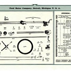 1907_Ford_Models_N_R_S_Parts_List-22