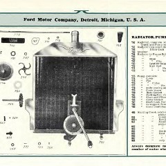 1907_Ford_Models_N_R_S_Parts_List-24