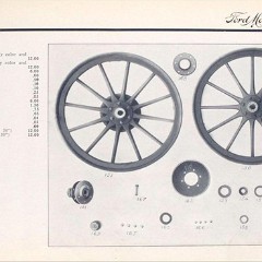 1908_Ford_Price_List-06