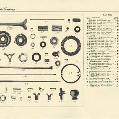 1909_Ford_Model_T_Price_List-06