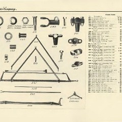 1909_Ford_Model_T_Price_List-08