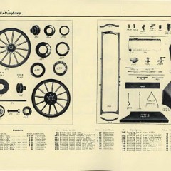 1909_Ford_Model_T_Price_List-10