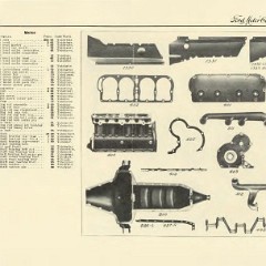 1909_Ford_Model_T_Price_List-11