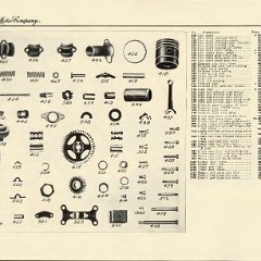 1909_Ford_Model_T_Price_List-12