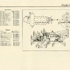 1909_Ford_Model_T_Price_List-13